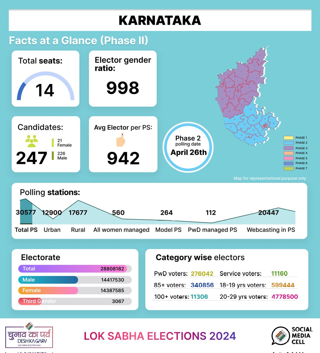 Election Commission of India tweet media