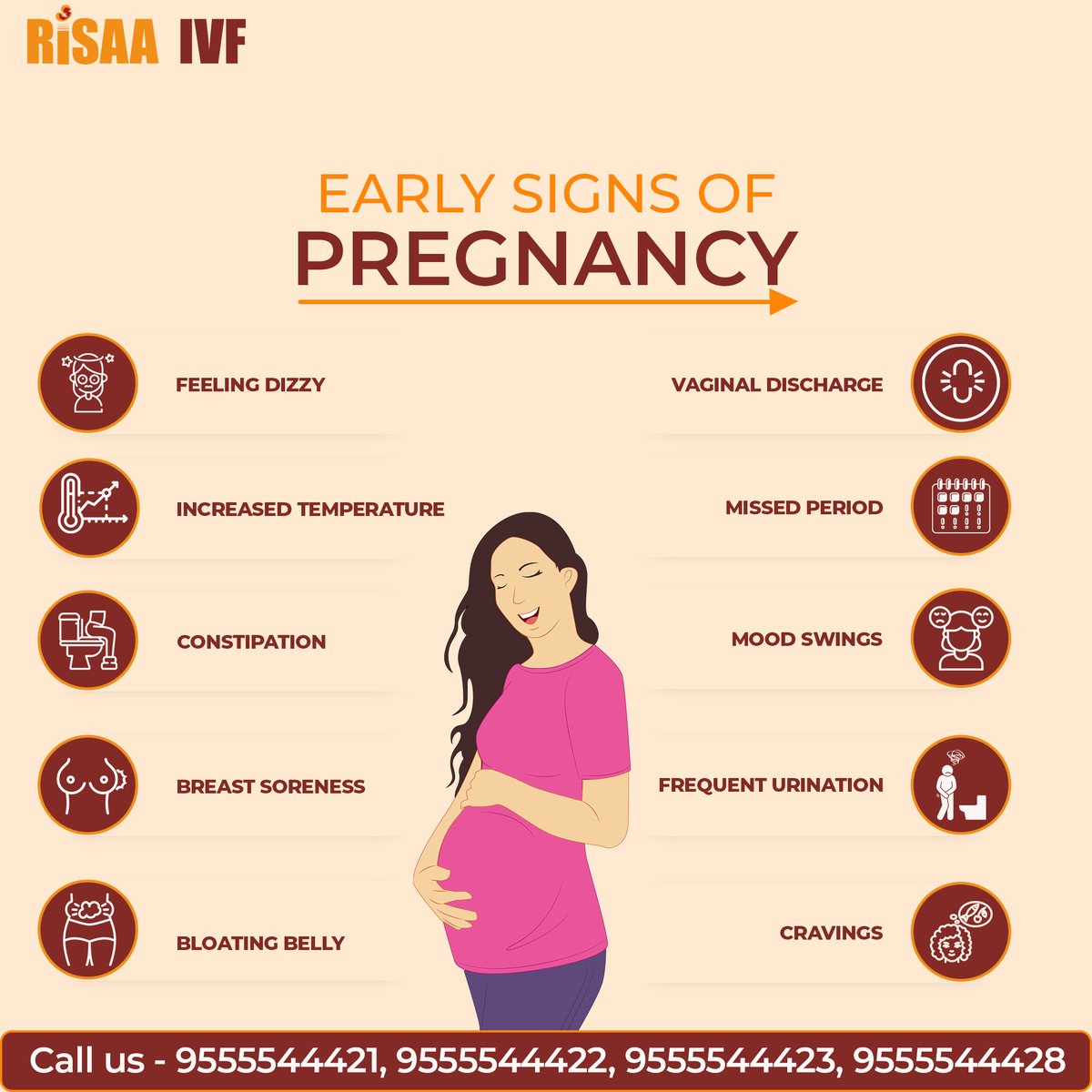 Not sure if you're pregnant? Keep it simple! Check out these early signs of pregnancy: tender breasts, fatigue, and more. Your body might be giving you the best news ever! Stay tuned for more tips! #RISAAIVF #PregnancySigns #ExpectingSoon'