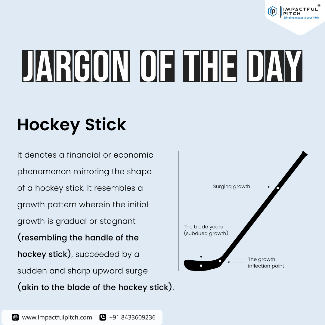 Did you know about this? Like and share with others if you found it insightful! Follow Impactful Pitch for more!

#jargon #wordoftheday #hockeystick #growth #investment #startup