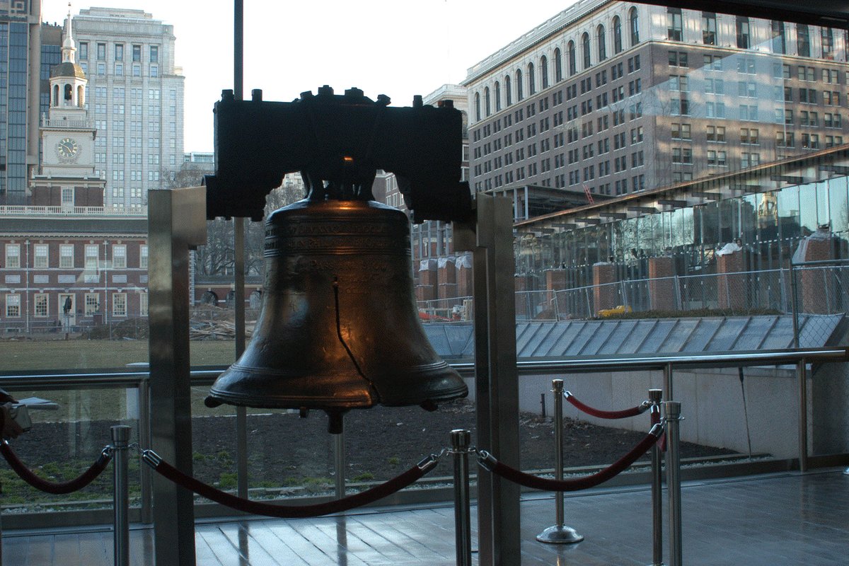 Independence National Historical Park in Philadelphia is the home of the Liberty Bell, Independence Hall, and the Benjamin Franklin Museum. It is one of the most visited places in the world. #InterestingFacts @INDEPENDENCENHP #LibertyBell