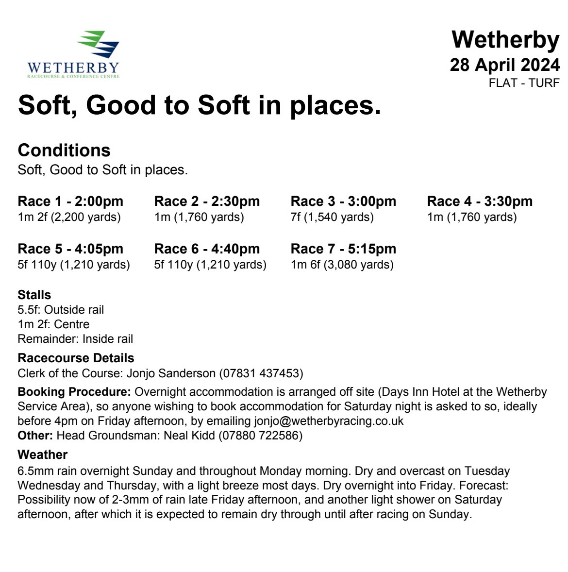 Latest ground and weather conditions ahead of declarations this morning for our flat fixture on Sunday, kindly sponsored by Vickers Bet