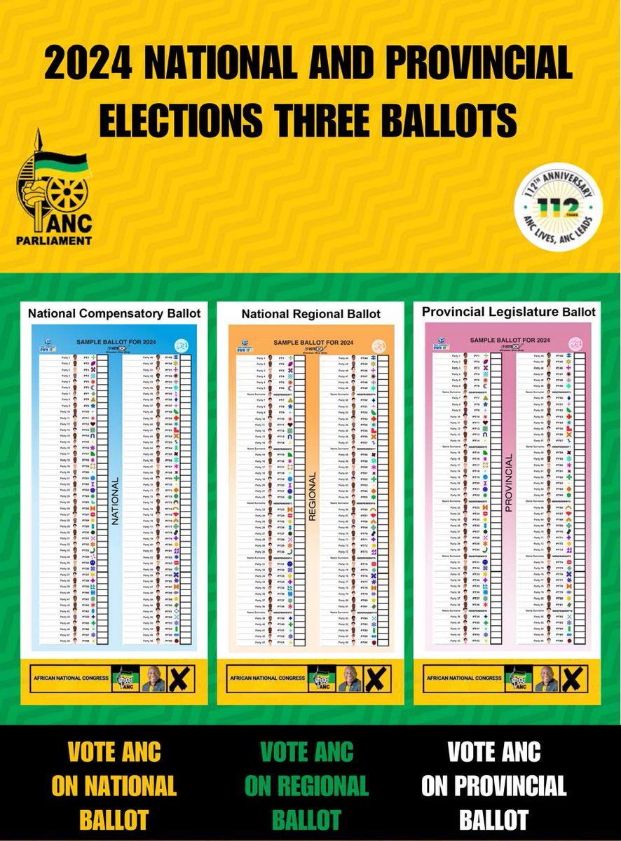 On 29th May we all #VoteANC 1st Ballot: #VoteANC ❎ 2nd Ballot: #VoteANC ❎ 3rd Ballot: #VoteANC ❎ #VoteANC2024 #LetsDoMoreTogether ⚫️🟢🟡