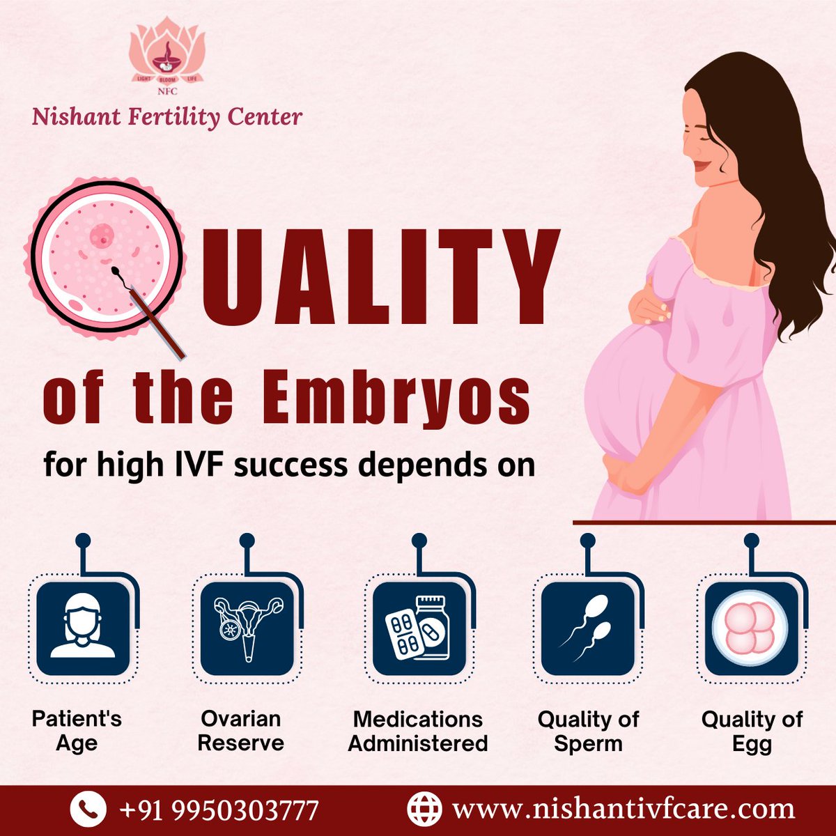 Embryo quality is crucial for IVF success. Factors like patient's age, ovarian reserve, medications
administered, sperm, and egg quality play key roles.
#Embryos #IVF #IVFtreatment #IVFSuccess #EmbryoQuality #Ovarianreserve #Sperm #EggQuality #FertilitySupport #FertilityStruggles