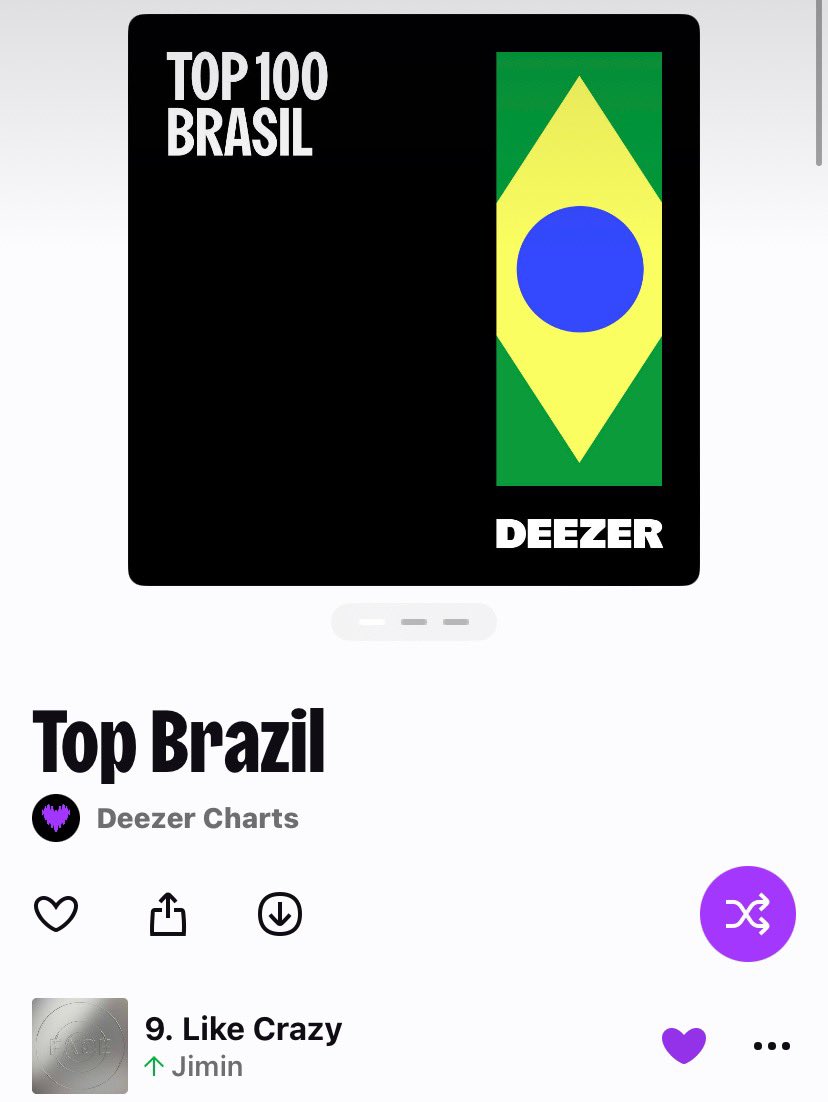 Deezer Top 100 Brazil (04/25)

#9  Like Crazy (+2) *New Peak🔥