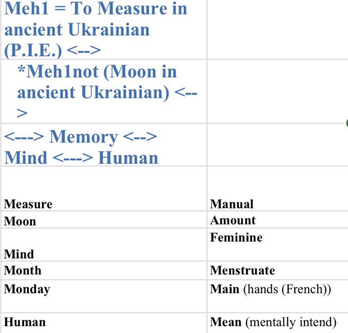 DecodingTrolls tweet picture