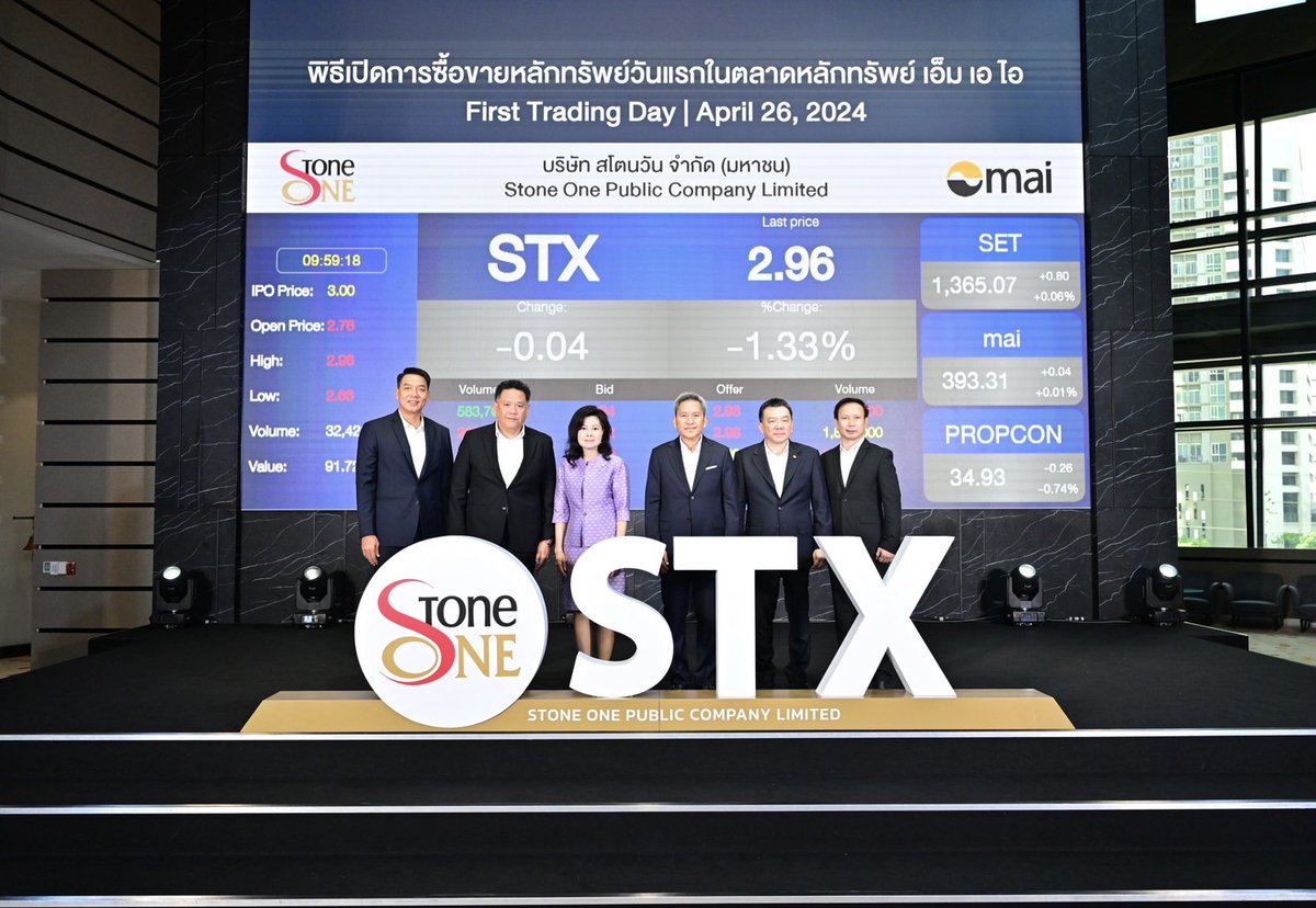A warm welcome to #STX which listed on #mai on this big day.          

#IPO #firsttradingday #openingbell