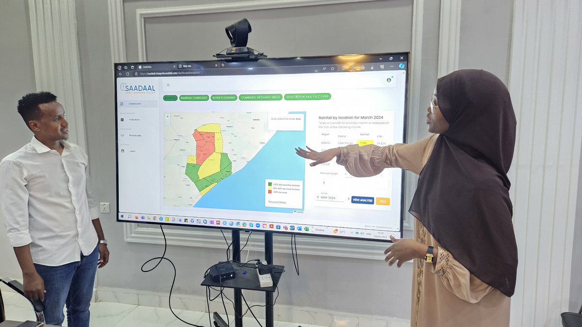 The enhanced Early Warning System SAADAAL (Forecast), was successfully delivered to Min. of Humanitarian Affairs & Disaster Management-SWS. This milestone signifies an advancement in disaster management as well as a pivotal move towards bolstering disaster preparedness & response