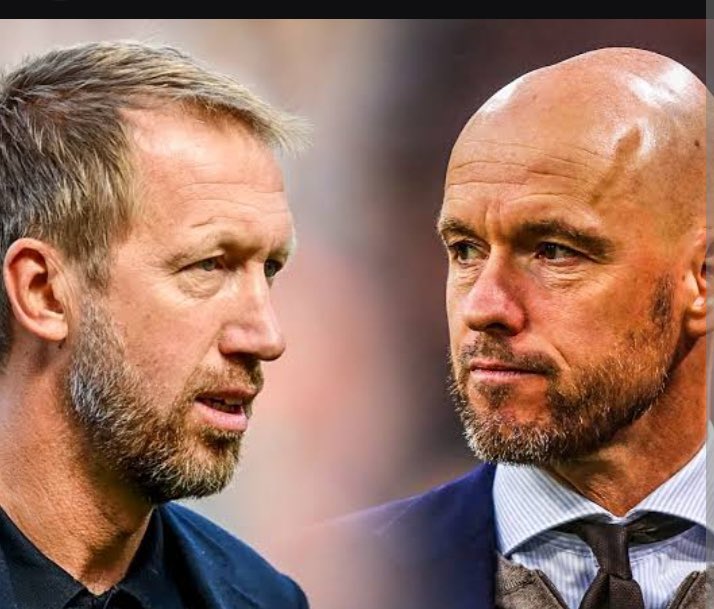 🚨 - JUST IN: The 3 names on the shortlist of Ajax to become the NEW manager are Erik ten Hag (Manchester United), Graham Potter & Francesco Farioli (OGC Nice). [@telegraaf]
