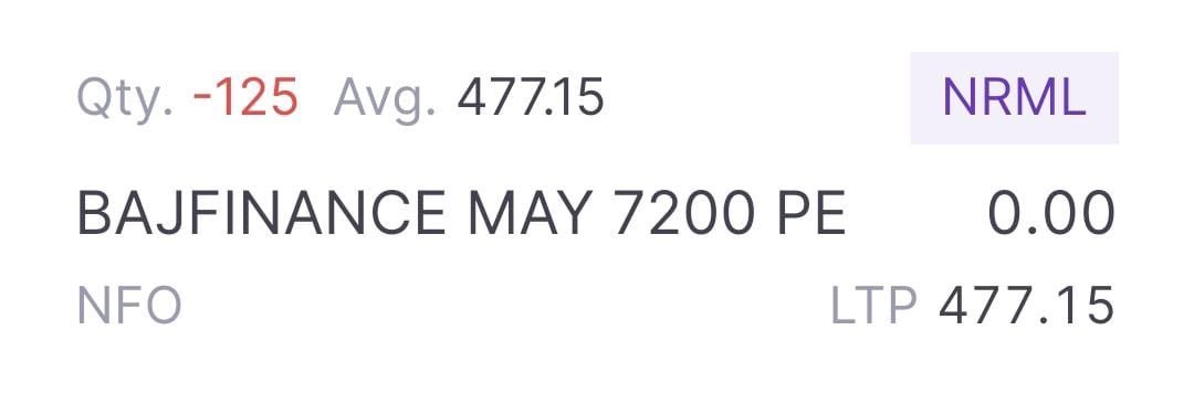 After posting robust results #BajajFinance is down 7% in intraday today. 
Here comes the opportunity to sell a Deep ITM PE as per its current Options data.
Sold 7200 PE @ 477. 😊

#investing #trading #nifty #StockMarketindia #OptionsTrading