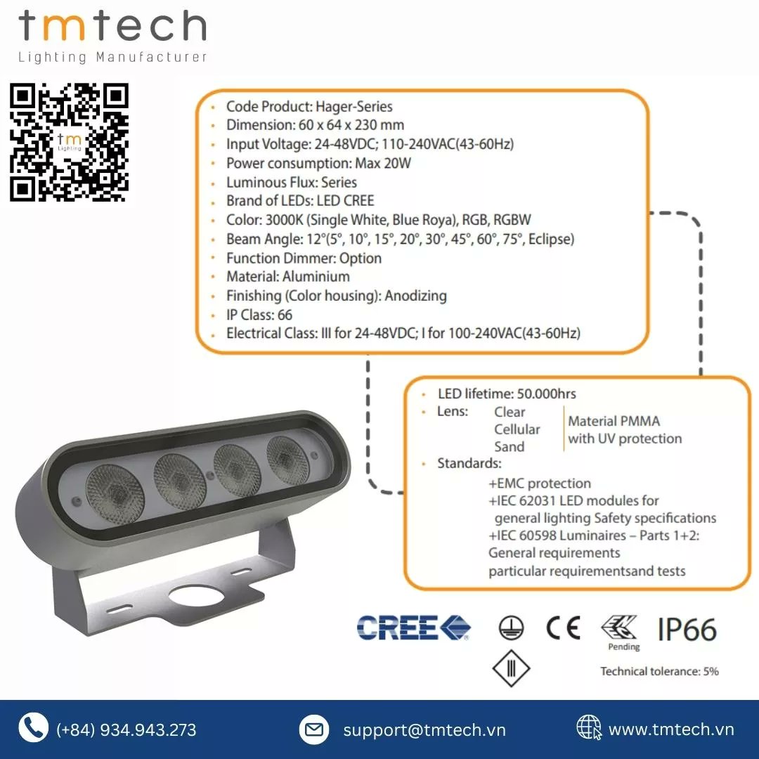 CharlieTmtech tweet picture