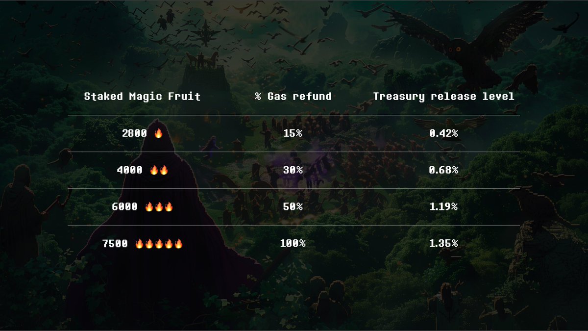 Owldinal (Merlin🔮🧙) tweet media