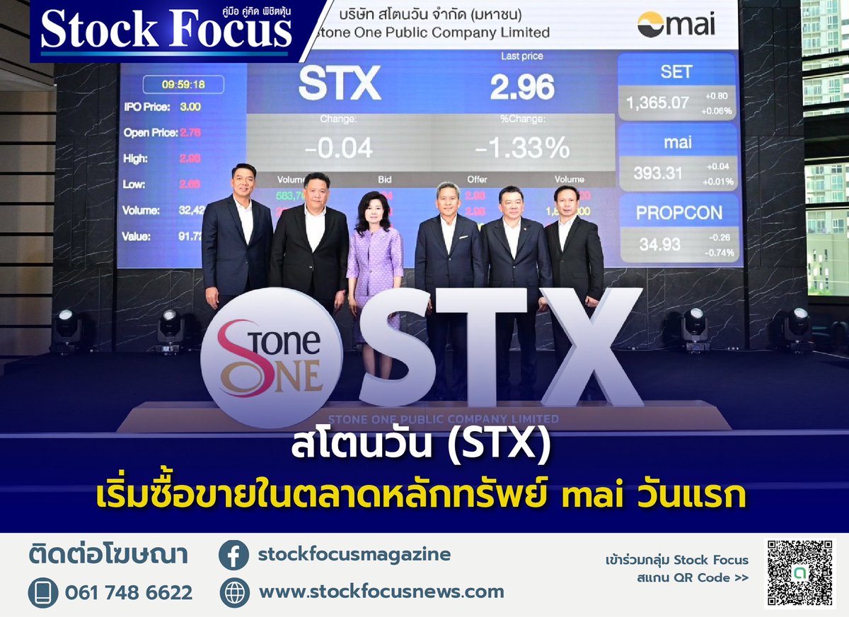 STX เริ่มซื้อขายในตลาดหลักทรัพย์ เอ็ม เอ ไอ วันแรก อ่านเพิ่มเติม: stockfocusnews.com/archives/203722 #StockFocus #STX #สโตนวัน #IPO #ตลาดหลักทรัพย์ #mai