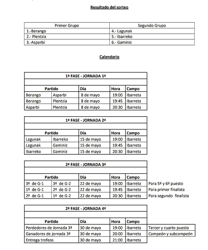 La Federación Vizcaína de Fútbol ha organizado la primera edición de la Copa Bizkaia de Walking Football, en la que participarán seis equipos: Plentzia, Berango, Gaminiz, Asparbi, Ibarreko y Lagunak. Arrancará el miércoles 8 de mayo y la final se jugará el jueves 30 de mayo.