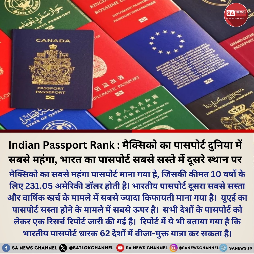 मैक्सिको का पासपोर्ट सबसे महंगा माना जाता है, जिसकी कीमत 10 वर्षों के लिए 231.05 अमेरिकी डॉलर है। भारतीय पासपोर्ट दूसरा सबसे सस्ता है, जिसकी कीमत 10 साल के लिए 18.07 अमेरिकी डॉलर है। यूएई का पासपोर्ट सबसे ऊपर है, जिसकी कीमत 17.70 अमेरिकी डॉलर है। एक रिसर्च रिपोर्ट के अनुसार,…