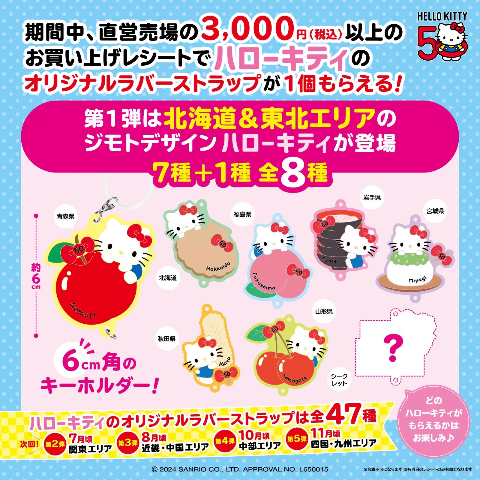 ハローキティ　ジモトデザイン　コンプリート　激レア　非売品　キティ　サンリオ サンリオ【公式】 on X: 