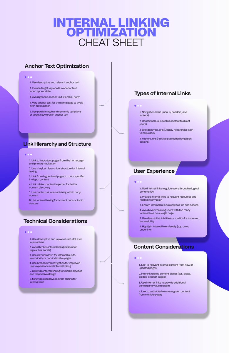 🤔 My Internal Linking Optimization Cheat Sheet  

Are internal links a mess? One cheat sheet to impress. SEO success, nothing less. (Just Follow this Guide)  

Follow @webjinnee

#InternalLinking #InternalLinkingcheatsheet #SEO #LinkBuilding #OnPageSEO #SEOTips #SEOStrategy