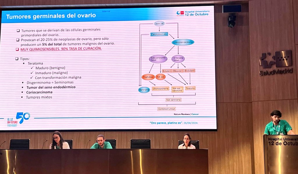 Hoy participamos en la sesión general del hospital sobre un caso reciente de una paciente con tumor germinal. Un buen ejemplo del beneficio del trabajo diario conjunto con Oncología para estos pacientes. Nuestro residente, el Dr Risco, expone su curso en la UCI.