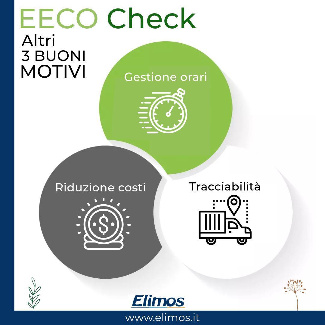 ELIMOSSRL's tweet photo. Ecco ALTRI 3 BUONI MOTIVI per adottare un sistema SMART di controllo accessi grazie ai Totem EECOCHECK ♻️ 

1) Gestione Orari 🕐 : Il gestore può programmare gli orari di apertura e chiusura dell’area,adattandoli alle esigenze locali grazie al portale https://t.co/04tsc8Hymc https://t.co/wKk9lt9aOr