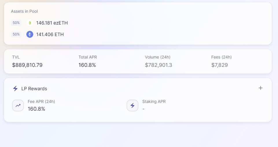 Le𝕏 Moreno🐯| Criptomonedas tweet media