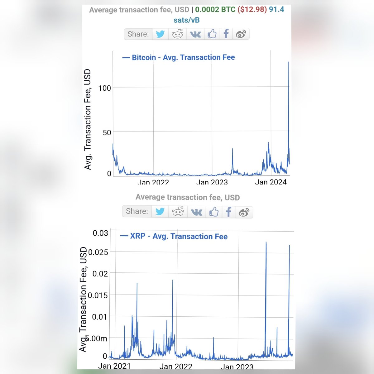 CoinsKid tweet media