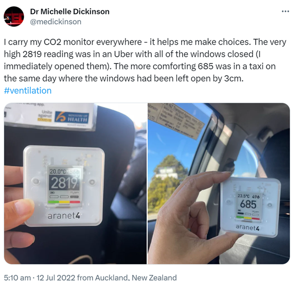 It has become popular to use CO2 monitors to estimate risk. This is based upon the idea that the CO2 informs about how well a space is ventilated. From our study, the results show that the levels of the CO2 will also inform about how long the virus remains infectious in the air.