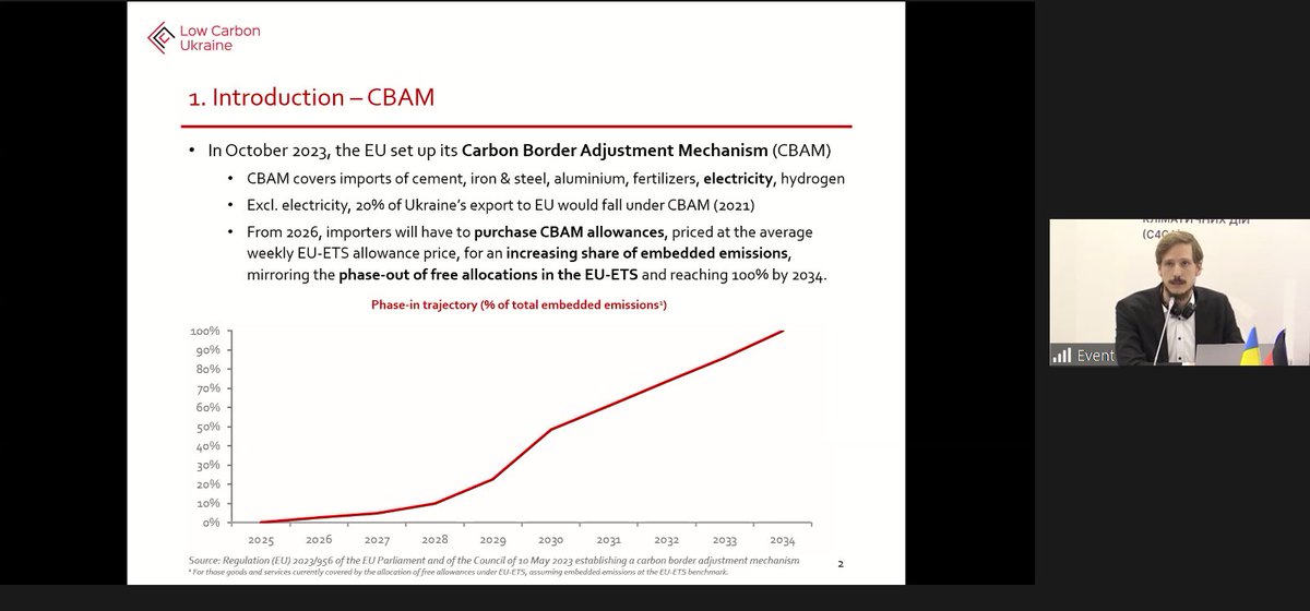LCUkraine's tweet image. .Great expert discussion on the impact of #CBAM on Ukraine's electricity sector yesterday with@minenergo_ua,@EU_Commission,@giz_gmbh,@mindovkillya