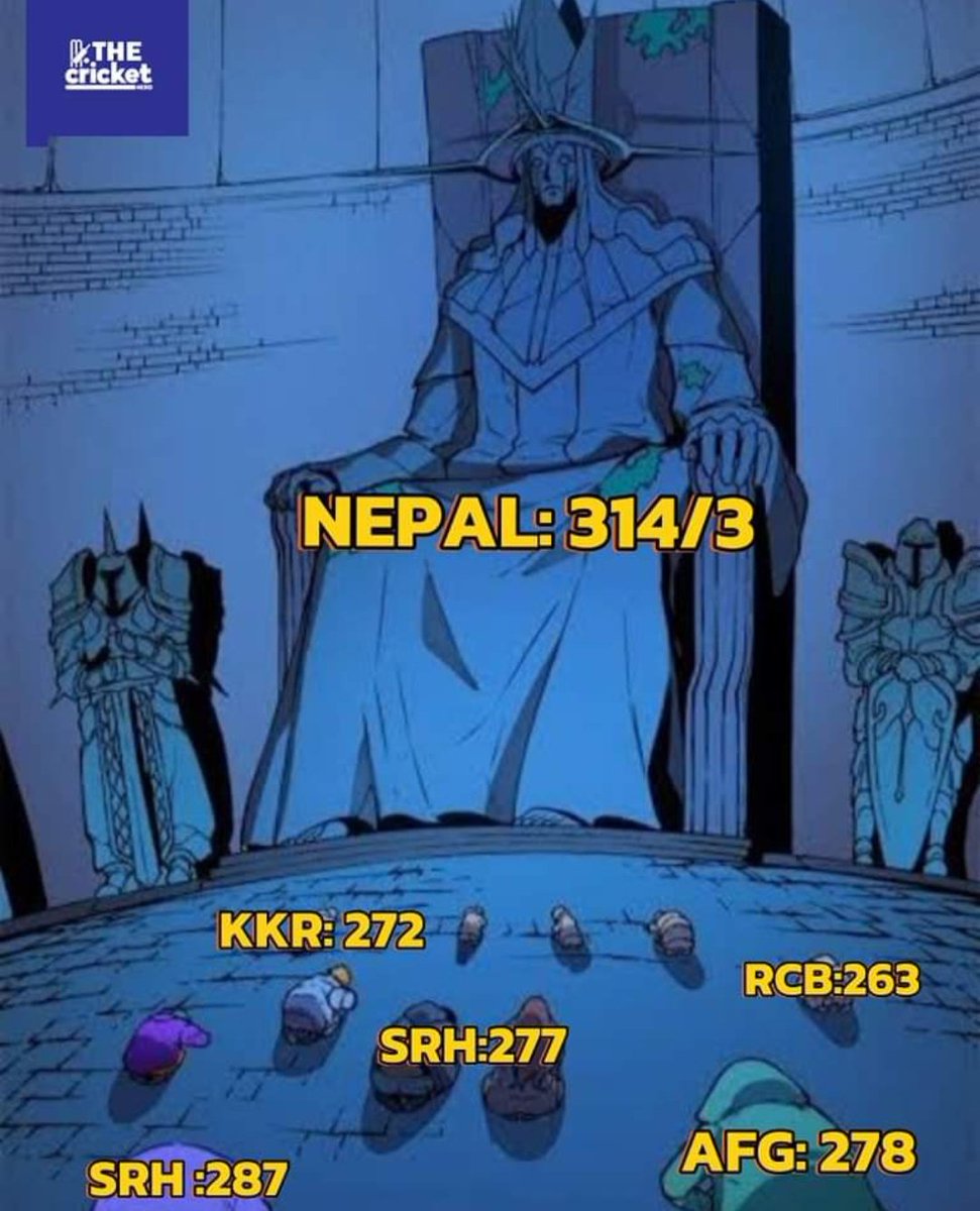 Nepal's 314 remains unmatched 🔥