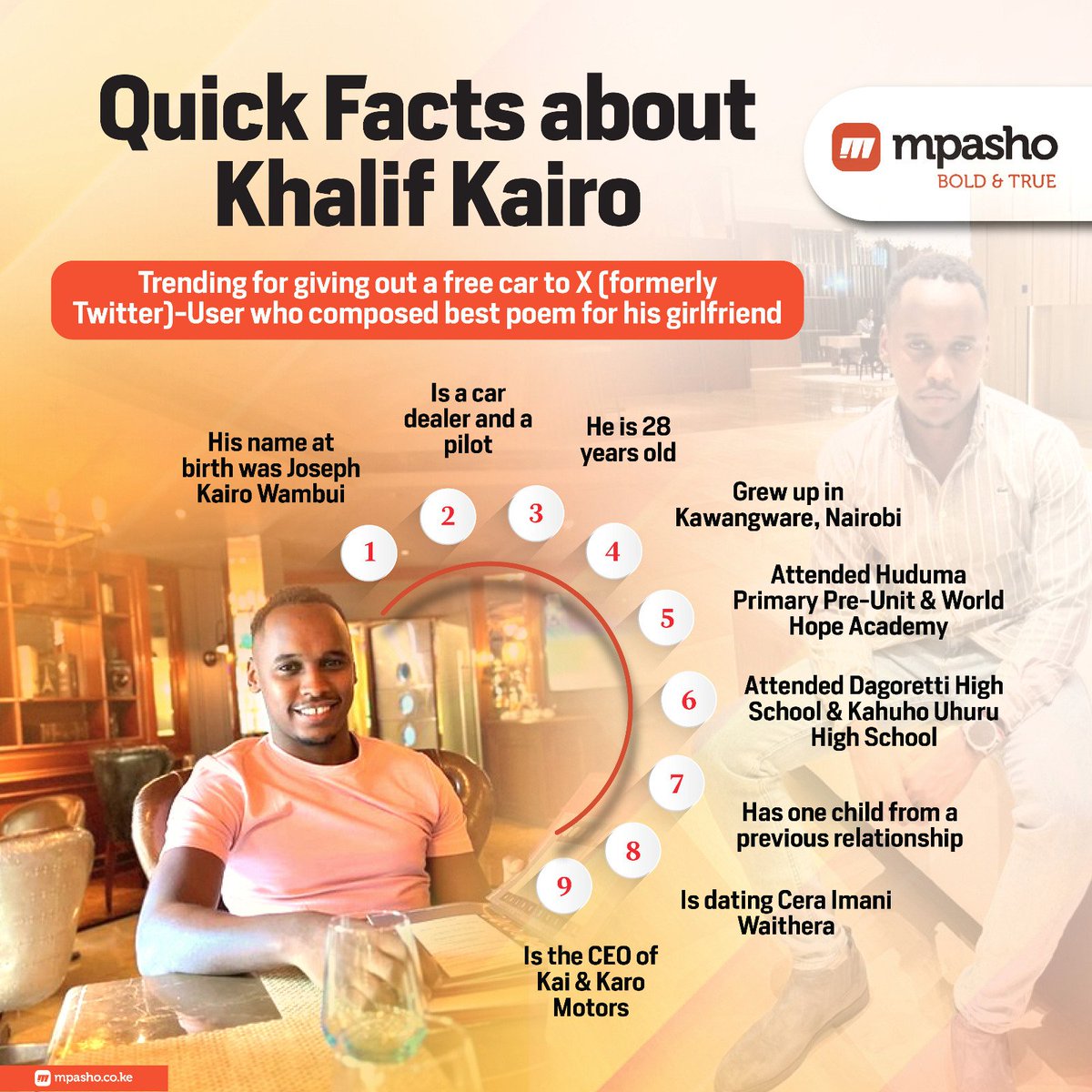 What you need to know about Khalif Kairo who has been trending for giving out a free car to X user who composed best poem for his girlfriend. 

Mpasho.co.ke 
#mpashoinfographics