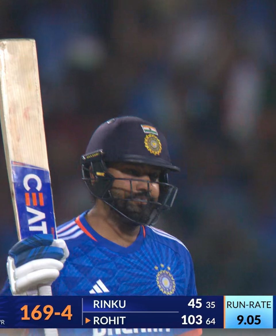 Rohit Sharma’s acceleration from 50(41) after 4 quick wickets, not 2.