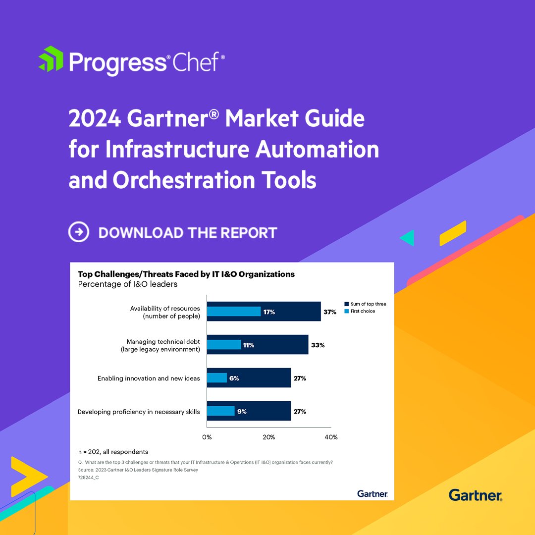 The complimentary Gartner® report reveals the most common challenges, use cases and strategies for maximizing the value of infrastructure automation and orchestration tools. DOWNLOAD THE REPORT>prgress.co/43YzaxN