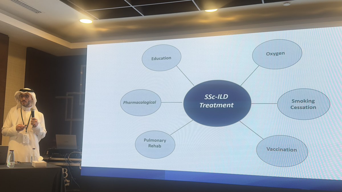 يحدث الأن
#مكة_المكرمة
#sleroderma_preceptorship
edu.al-amad.com.sa/tar-zrc-dj5-hsj
The 2nd Scleroderma Preceptorship Program
Management of #ILD_scleroderma 
Dr Abdullah Sakkat