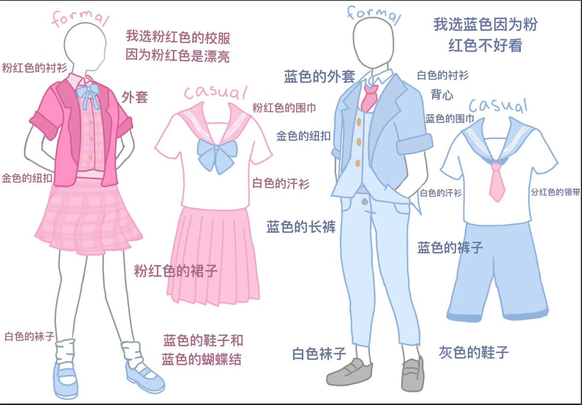 "Students, how would you design the school uniform if given the opportunity?” 
This is what the Year 8 foundation students suggested🤩! 
#HIS_learning #校服