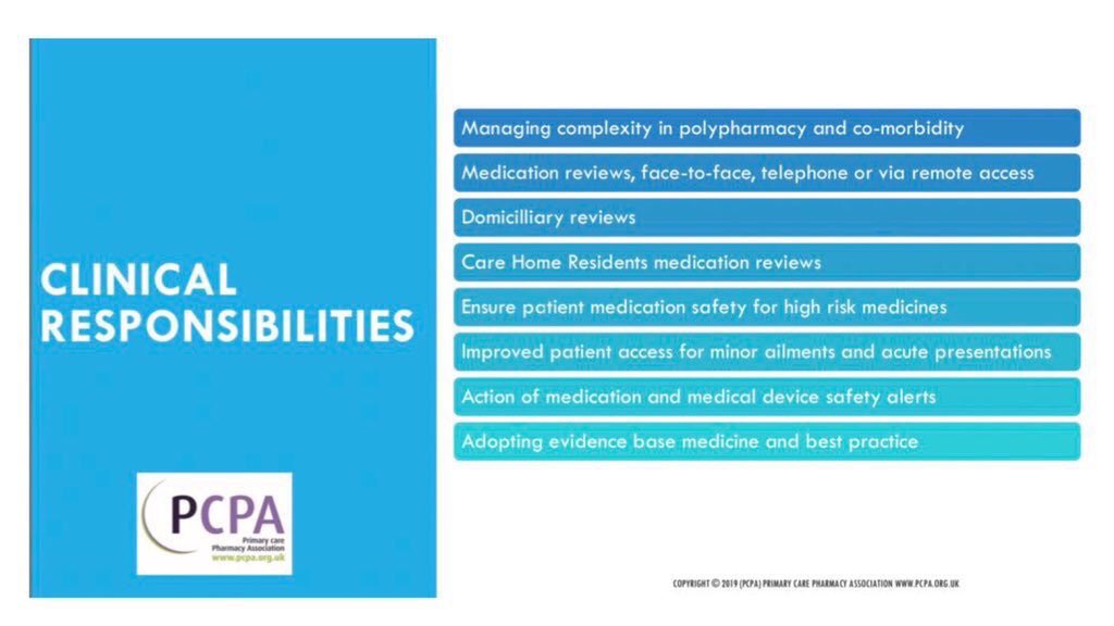 So #whatwedoinpharmacy - they say a picture is worth a thousand words... action shots of #PCN , GP &amp; Care Home Pharmacist roles, a job outline and a run down of one day’s GP clinic.  <a href="/pcpa_org/">The PCPA</a>