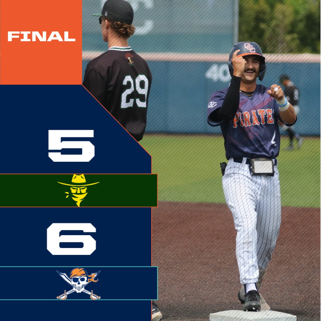 HUGE gutsy win for the Pirate baseball team as a late lead went away, but Coast still managed to pull out a 6-5, 10-inning win over the Rustlers at Golden West College. Series finale set for Friday at 1 p.m. at John Altobelli Park. GO COAST!! @orangecoast @occ_baseball