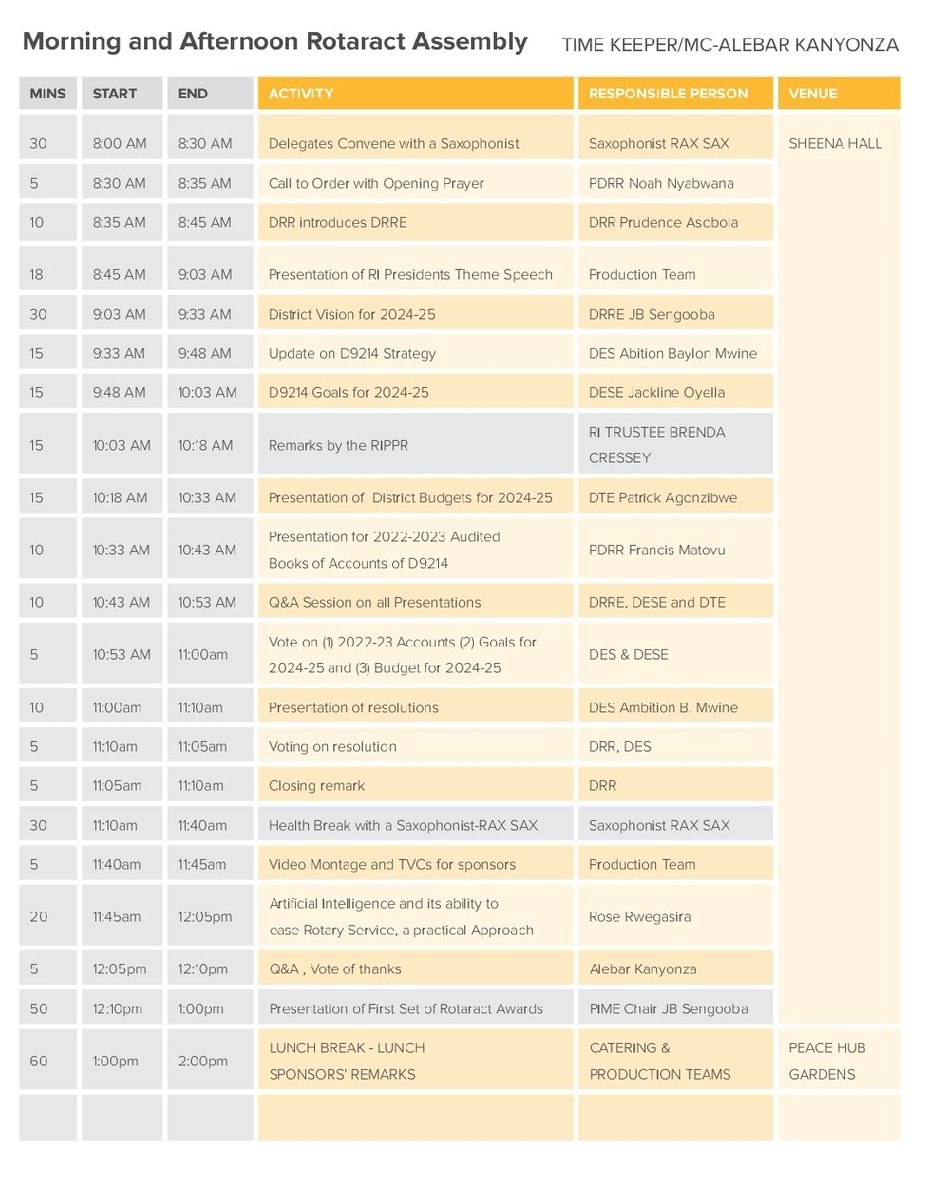 Rotary D9214 #101DCA tweet media