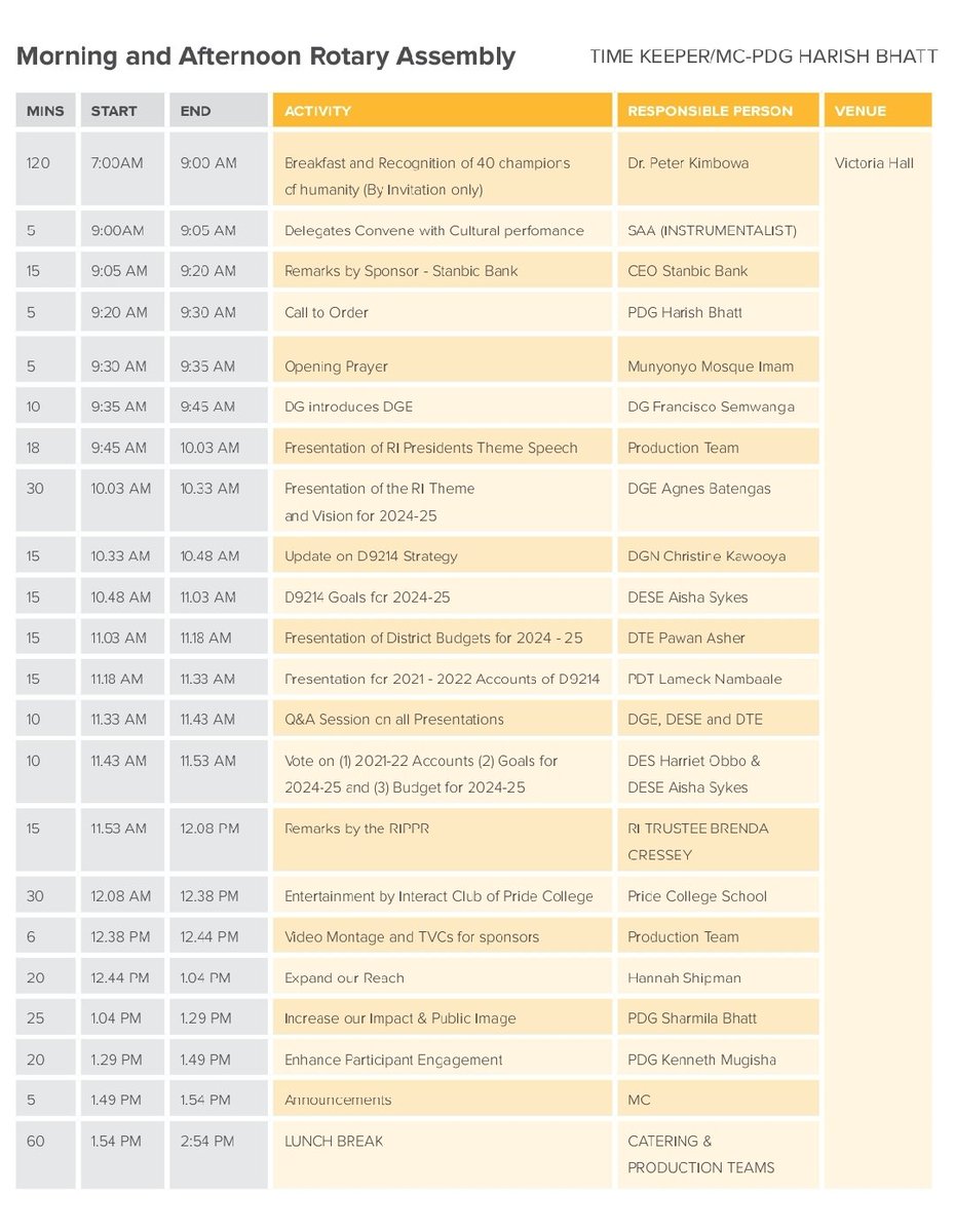 Rotary D9214 #101DCA tweet media