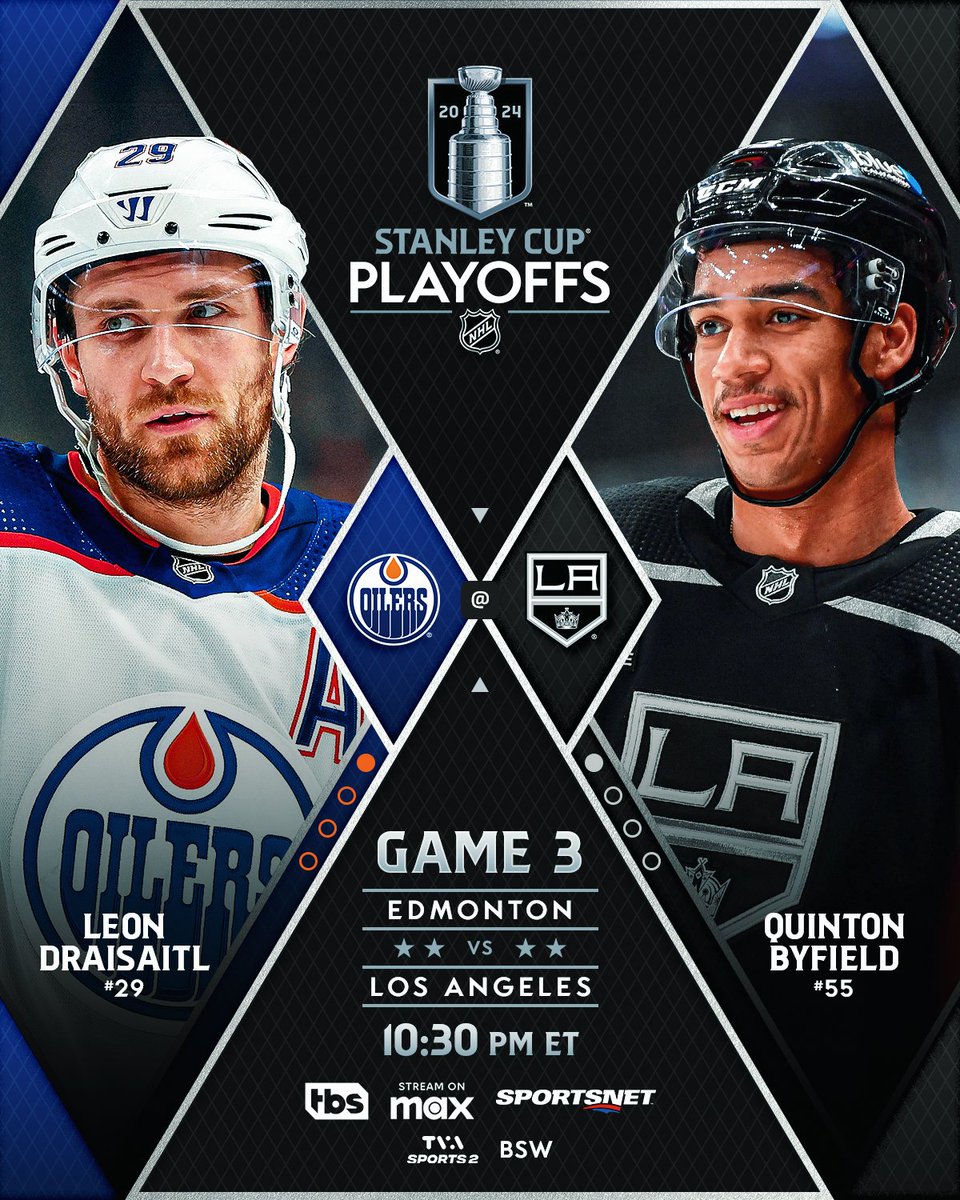 The @LAKings skate into Game 3 on the heels of an OT win against the @EdmontonOilers. Will we see extra time again tonight as the teams battle for a series lead? #StanleyCup 📺: @TBSNetwork, @SportsonMax, @Sportsnet and @TVASports #NHLStats: media.nhl.com/public/news/17…