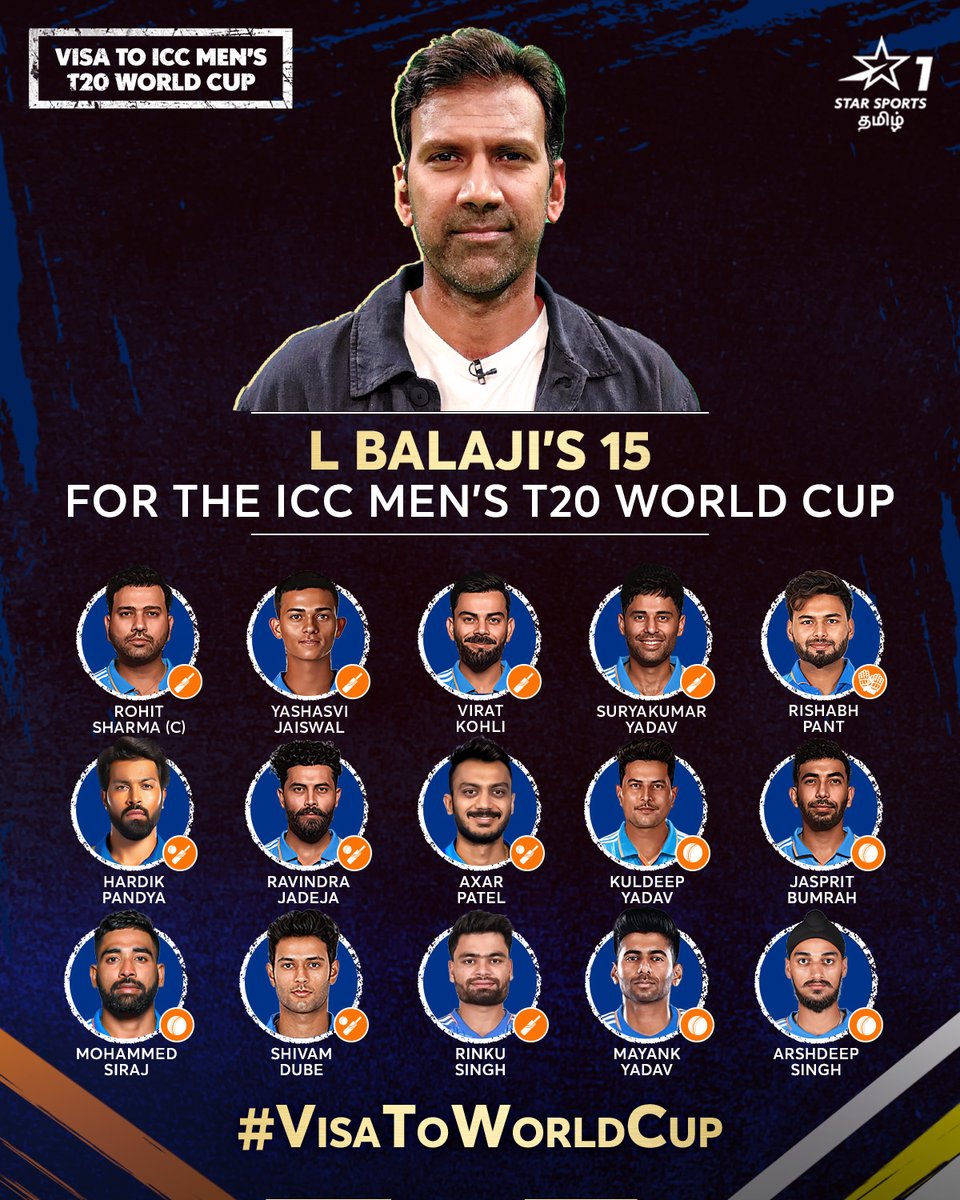 நம்ம L Balaji-ன் Visa to World Cup இவங்களுக்கு தான்! 🥳 

#VisaToWorldCup @Lbalaji55