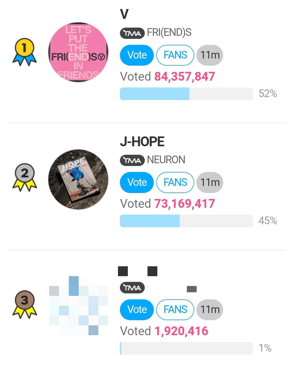 Did you cast your votes on TMA? Remember to maximise your 40x video votes. Drop expiring stars and level up your account! ✊ 🗳️:en.fannstar.tf.co.kr/rank/view/bmus…