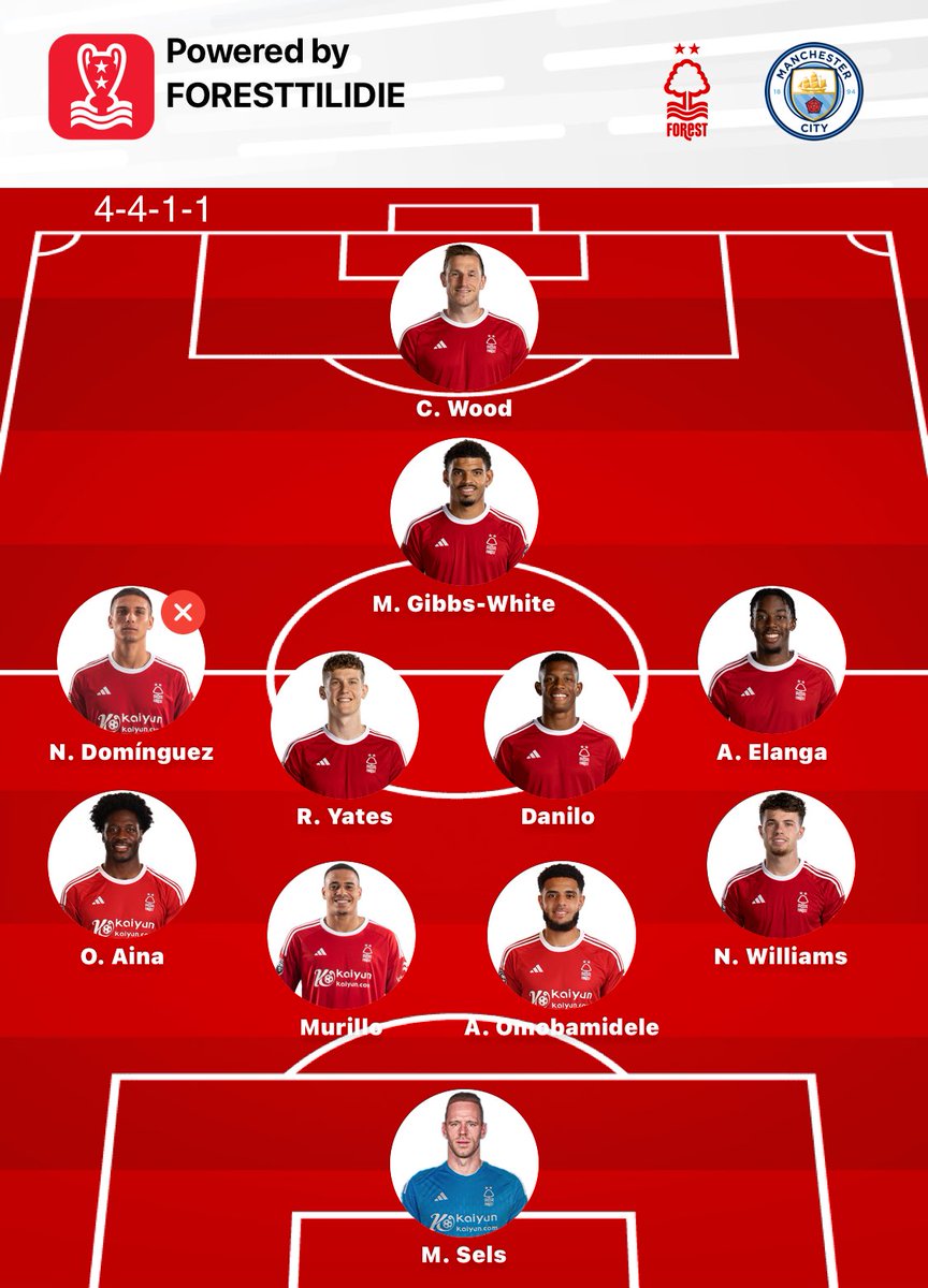 linesgary's tweet image. My team for Sunday #nffc