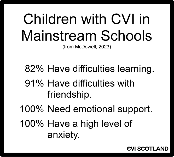 #CVI in mainstream schools Every class every school An invisible disability Virtually no one has heard of So no one is looking for these kids Research shows ALL are struggling Raising awareness of CVI is crucial for our community Please 5 min read & share peroo.sh/4A
