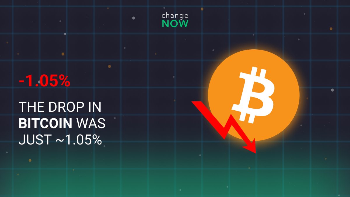 ⏰Here we are, almost a week after the #Halving. What do we have now? The price post-#Halving has changed by only about ~1.05% down by the end of the week #Bitcoin = $64,250