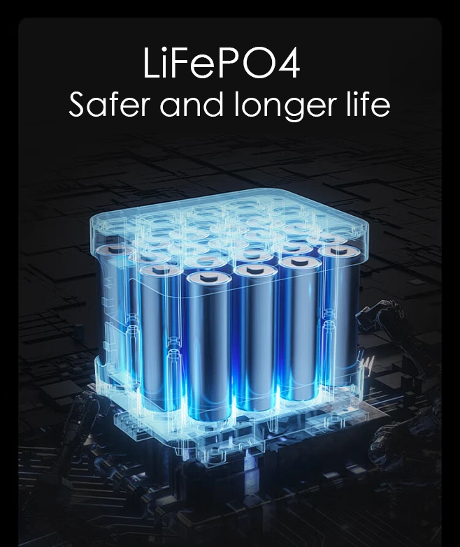 ChunmeiB20210's tweet image. It uses lithium iron phosphate battery, the same model of 500W, 1000W and 1500W, supports solar charging and multi-interface charging. #portablepowerstation #solarcharging #lithiumironphosphatebattery 🌞🔋