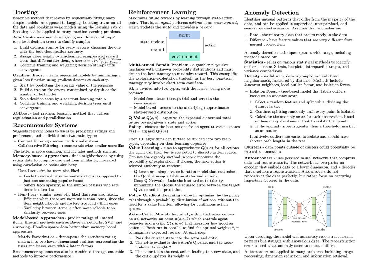 Cheat-Sheet! Data Science! #BigData #Analytics #DataScience #IoT #IIoT #PyTorch #Python #RStats #TensorFlow #Java #JavaScript #ReactJS #GoLang #CloudComputing #Serverless #DataScientist #Linux #Programming #Coding #100DaysofCode 
geni.us/Cheat-DSci-Sh