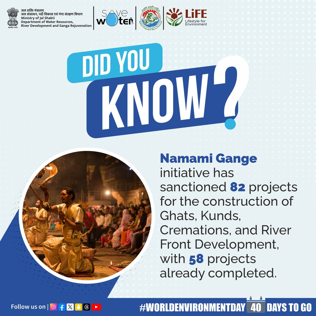 Uncover the holistic vision behind @DoWRRDGR_MoJS's #NamamiGange initiative! From enhancing Ghats and Kunds to providing cremation facilities and developing riverfronts, it's about more than just river cleaning—it's about fostering a rich cultural heritage. #JanGanga #DidYouKnow