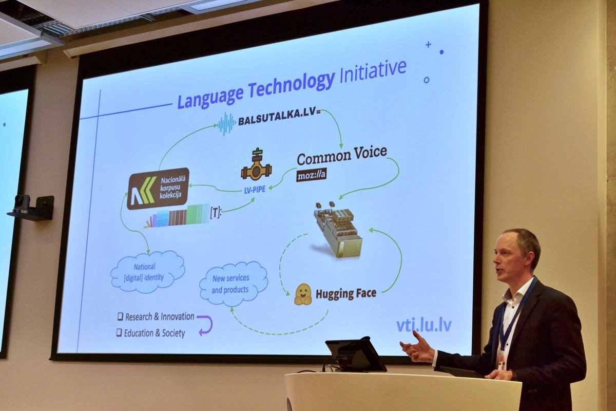 Vakar Normunds Grūzītis Baltijas DH Foruma ietvaros iepazīstināja ar esošajiem digitālajiem humanitārajiem rīkiem, kā arī mūsu projekta iesaisti digitālajās humanitārajās zinātnēs. 😎
Šodien turpinām runāt par Valodu tehnoloģiju iniciatīvu! ✨
#NextGenEU #InvestEU