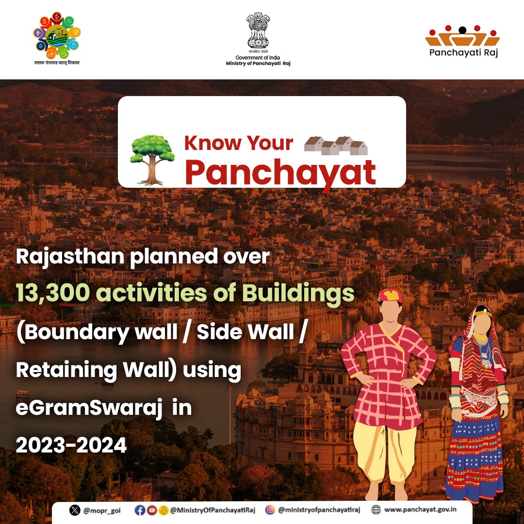 #Rajasthan leads the way in infrastructure development with over 13,300 activities planned for building boundary, side, and retaining walls through #eGramSwaraj. A testament to the state's commitment to enhancing community spaces and ensuring safety and security for all.