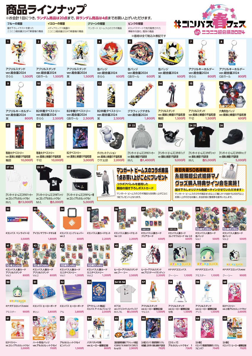 コンパス GBガール GBG ニコニコ超会議2024 書き下ろし缶バッジ 70点 アクリルスタンド（ver.超会議2024 ゲームバズーカガール） | old,雑貨
