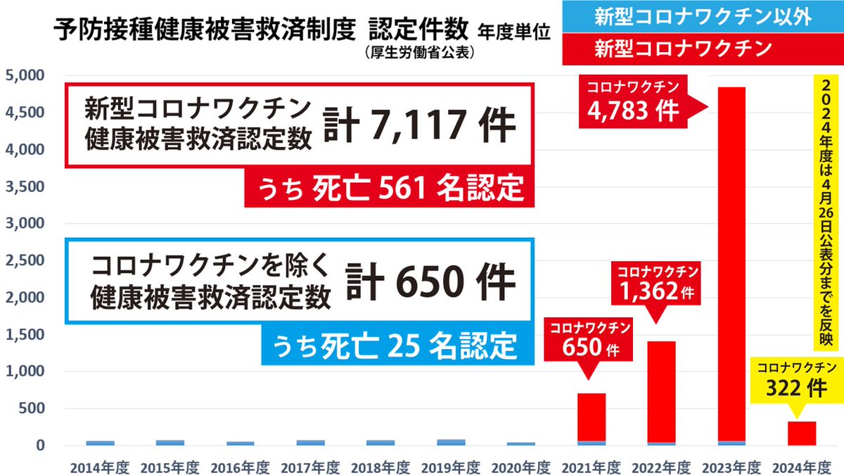 JINKOUZOUKA_jp tweet picture