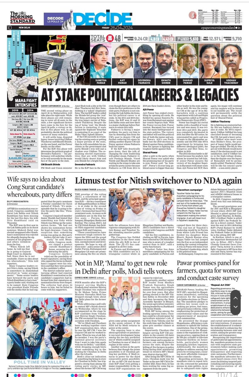 Hello readers, Here are our #Election pages of today's The Morning Standard For more news, visit newindianexpress.com and subscribe to our newspaper at epaper.morningstandard.in @NewIndianXpress @santwana99 @Shahid_Faridi_ @TheMornStandard